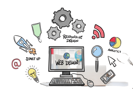 dynamic web development